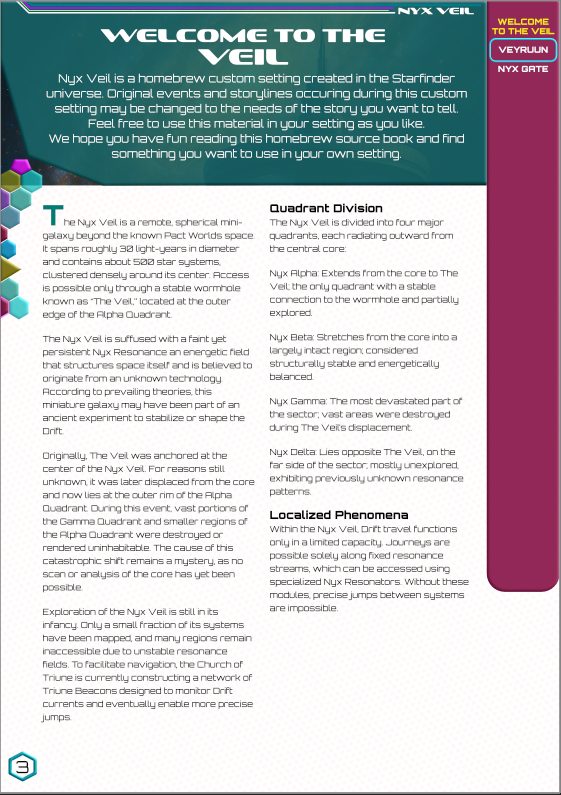 Nyx Veil sourcebook page layout